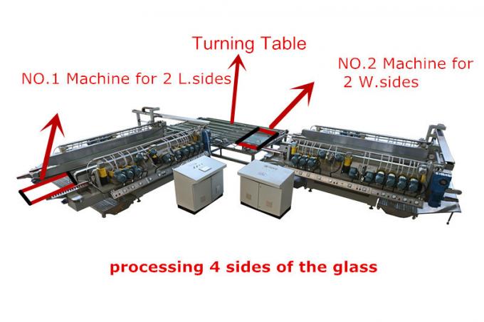 Automatische doppelte Rand-Glasmaschine PLC mit Drehentabellen-Förderer